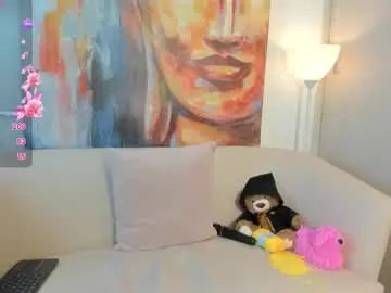 Chaturbate Live Porn of alishaindia