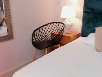 Chaturbate Sex Chat of amber_kiss_