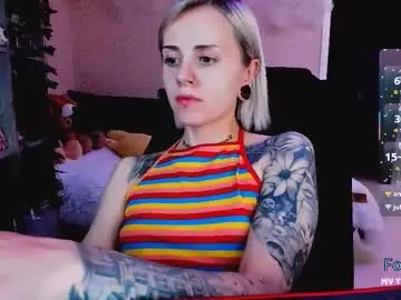 Chaturbate Sex Cam of nanitamoore