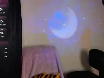 Chaturbate Best Webcam of nika_belov