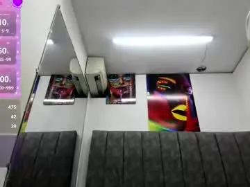 Chaturbate Adult Webcams of moon78max