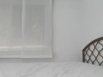 Chaturbate Sex Chat of nicebrown