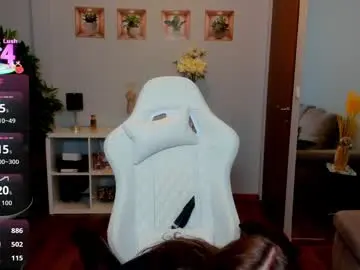 Chaturbate Free Live Porn of anyarayne