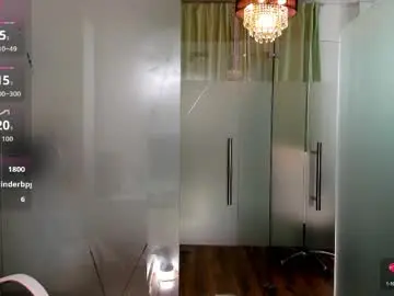 Chaturbate Live Sex Cam of anyarayne