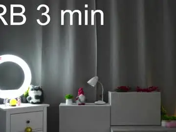 Chaturbate Free Live Porn of fredericahadley