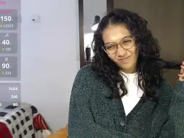 Chaturbate Best Webcam of anna_dlove_cam