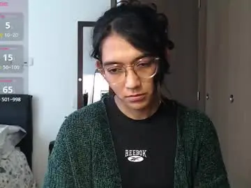 Chaturbate Sex Cam of anna_dlove_cam