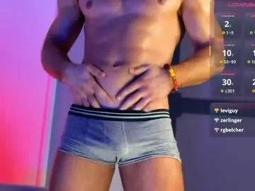 Chaturbate Best Webcam of helios_x