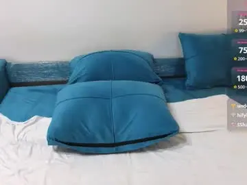 Chaturbate Nude Webcam of july_kane