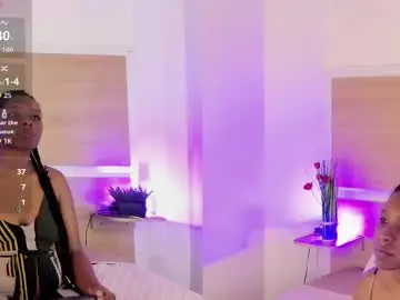 Chaturbate Free Live Porn of valerycortezm