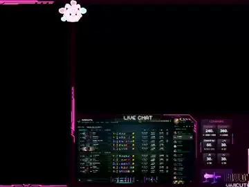 Chaturbate Adult Webcam of vivicute_