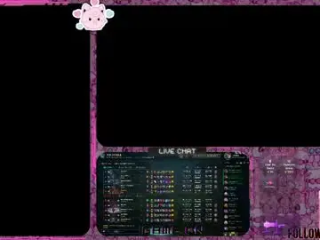 Chaturbate Adult Webcams of vivicute_