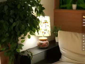 Chaturbate Live Sex Cam of _soft_echo_