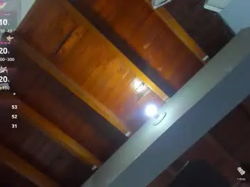 Chaturbate Adult Webcam of ana_spencerr