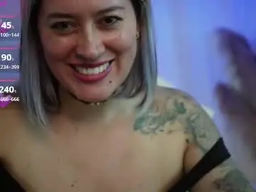 Chaturbate Nude Webcam of ellie_ramos