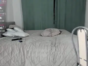 Chaturbate Adult Webcam of elswythbareford