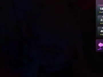 Chaturbate Best live sex cam show of rafaelbuty