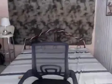 Chaturbate Sex Chat of urdreamboy_doms
