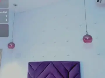 Chaturbate Private Sex Chat of meeganfoox