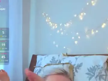 Chaturbate Free Porn Cam of minnietammy