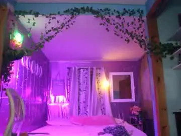 Chaturbate Nude Webcam of juicyjayxxx69