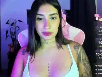 Chaturbate Live Sex Cam of saratukkerr