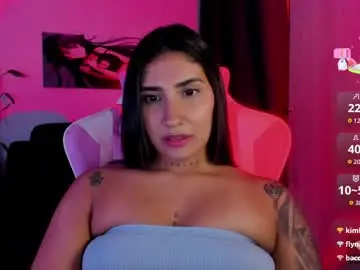 Chaturbate Adult Webcam of saratukkerr