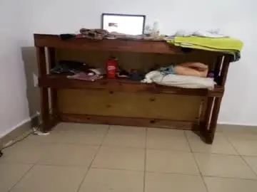 Chaturbate Private Sex Chat of shunet