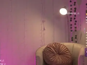 Chaturbate Free Porn Cam of amberw_c