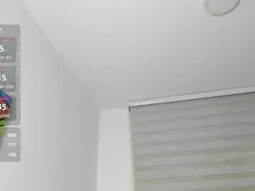 Chaturbate Best live sex cam show of gingersophie_