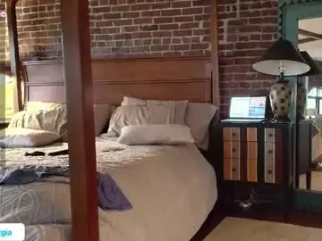 Chaturbate Live Porn of tggeorgia