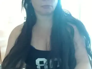 Chaturbate Private Sex Chat of hot_wiffe