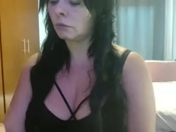 Chaturbate Best Webcam of hot_wiffe