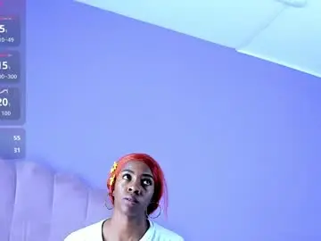 Chaturbate Live Sex of shanelle__