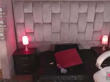 Chaturbate Best live sex cam show of honey_dark