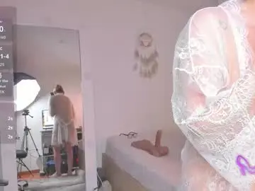 Chaturbate Best Webcam of sharonvelvet