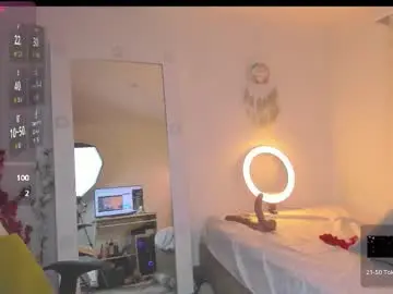 Chaturbate Nude Webcam of sharonvelvet