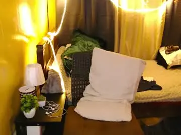 Chaturbate Free Live Porn of _jazzysweetheart_