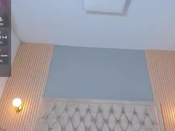 Chaturbate Adult Video Chat of apolo_moon18