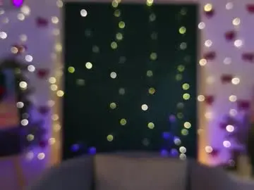 Chaturbate Watch Live Sex Cams of emilyhewell