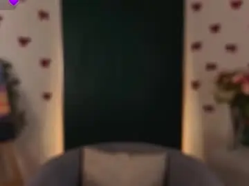 Chaturbate Live Sex of emilyhewell