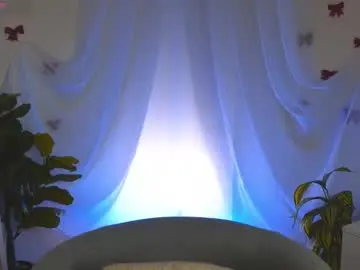 Chaturbate Live Sex of emilyhewell