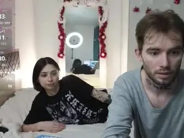 Chaturbate Adult Webcam of mar7gan