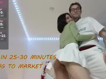 Chaturbate Live Sex of mar7gan