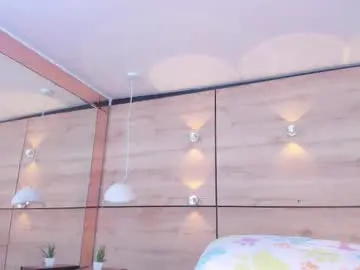 Chaturbate Adult Webcams of martina_touss