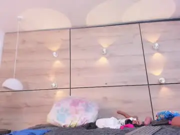 Chaturbate Private Sex Chat of martina_touss