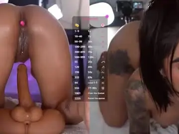 Chaturbate Watch Live Sex Cams of penelopesexx_