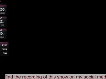 Chaturbate Free Porn Cam of venus_in_jeans