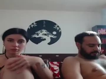 Chaturbate Adult Webcam of 2gether_wet