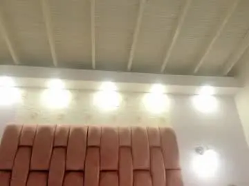 Chaturbate Sex Chat of aishathorne